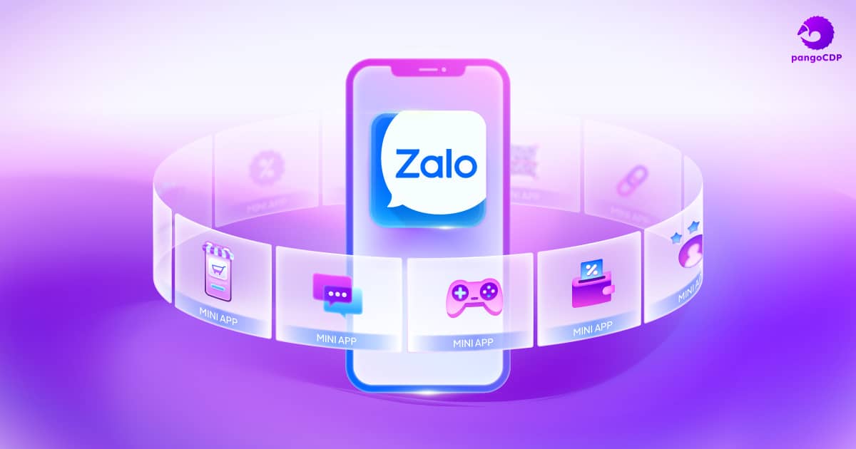Cách chạy Zalo Ads hiệu quả - Phân bổ ngân sách và lịch chạy thông minh Cách chạy Zalo Ads hiệu quả - Phân bổ ngân sách và lịch chạy thông minh